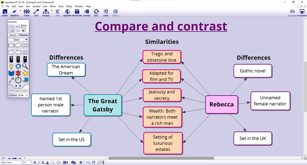 Inspiration diagram